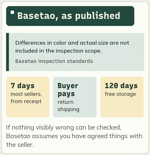 Quote card with Basetao inspection wording and three facts about returns and storage